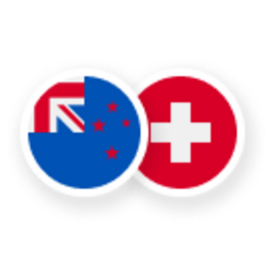 NZDCHF